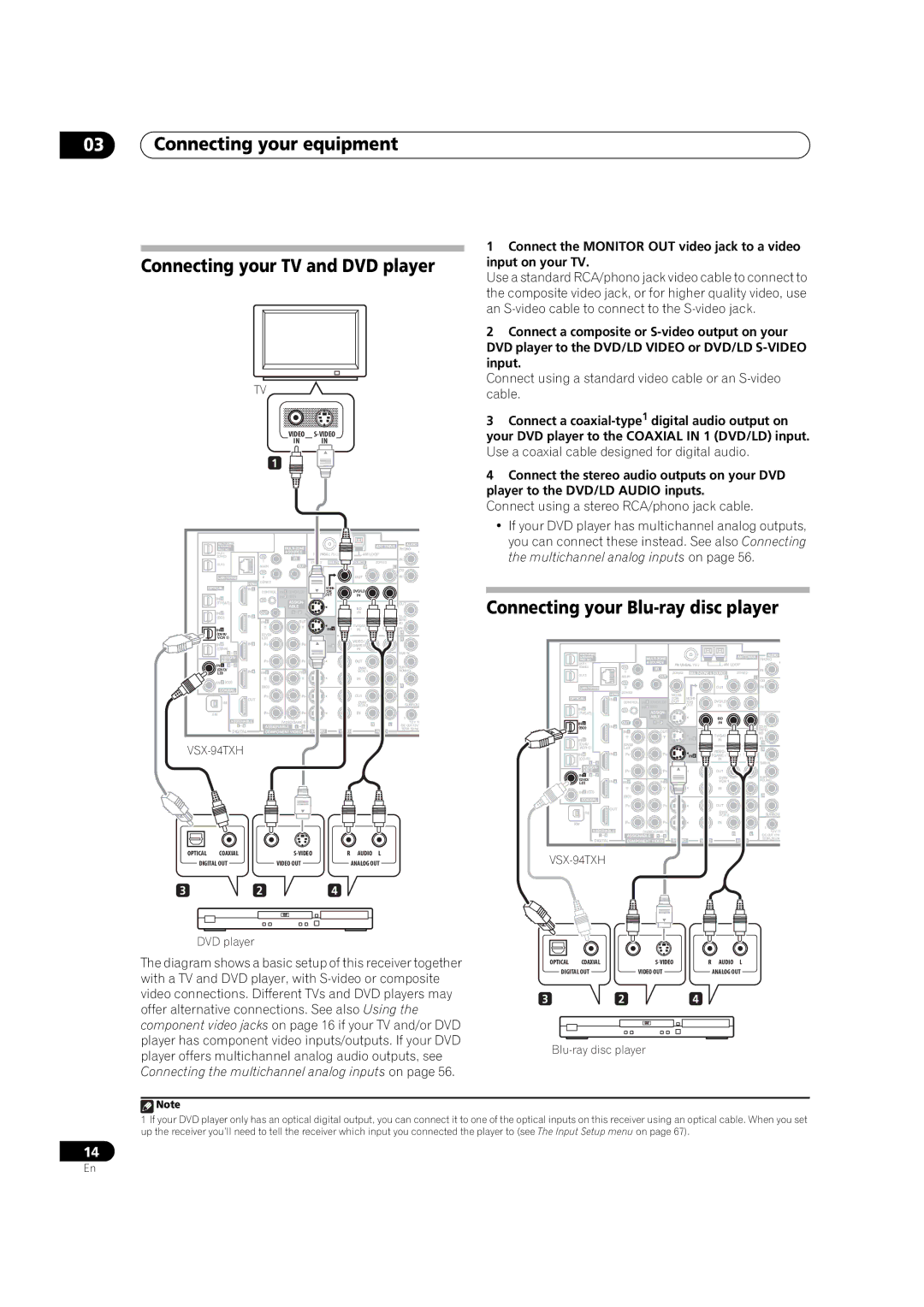 DreamGEAR VSX-94TXH, VSX-92TXH operating instructions Connecting your equipment Connecting your TV and DVD player 