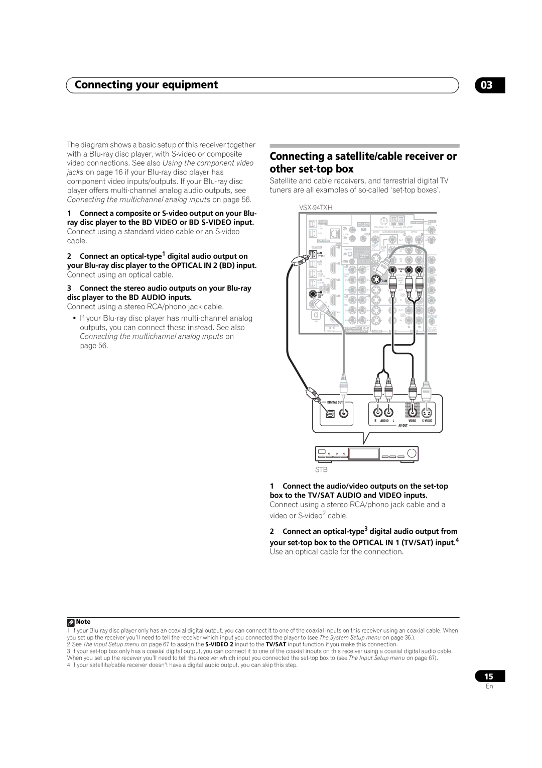 DreamGEAR VSX-92TXH operating instructions Connecting a satellite/cable receiver or other set-top box, VSX-94TXH 