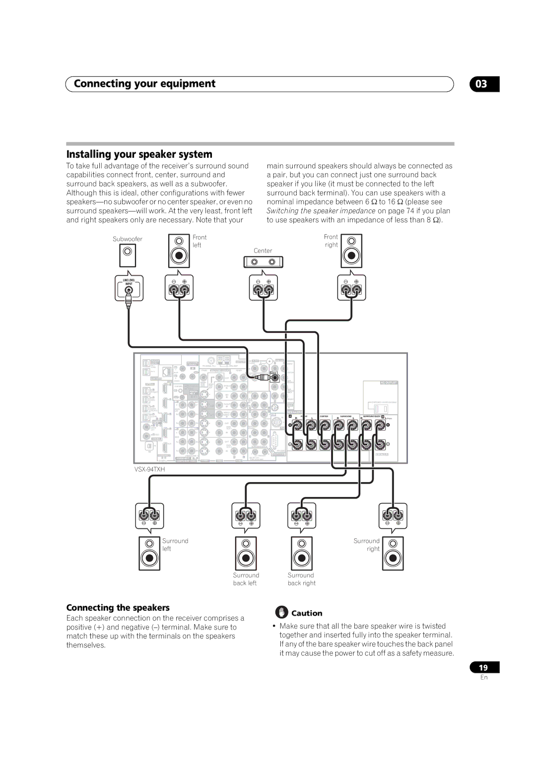 DreamGEAR VSX-92TXH Connecting your equipment Installing your speaker system, Connecting the speakers, Front Left Right 