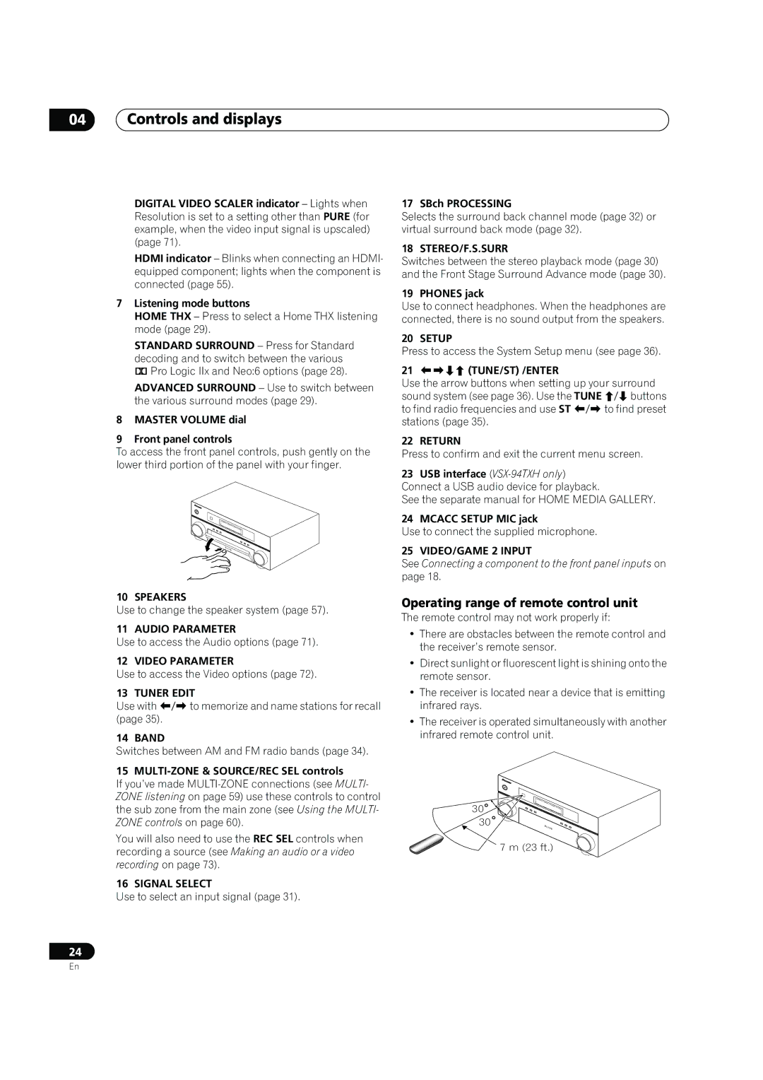 DreamGEAR VSX-94TXH, VSX-92TXH operating instructions Controls and displays, Operating range of remote control unit 