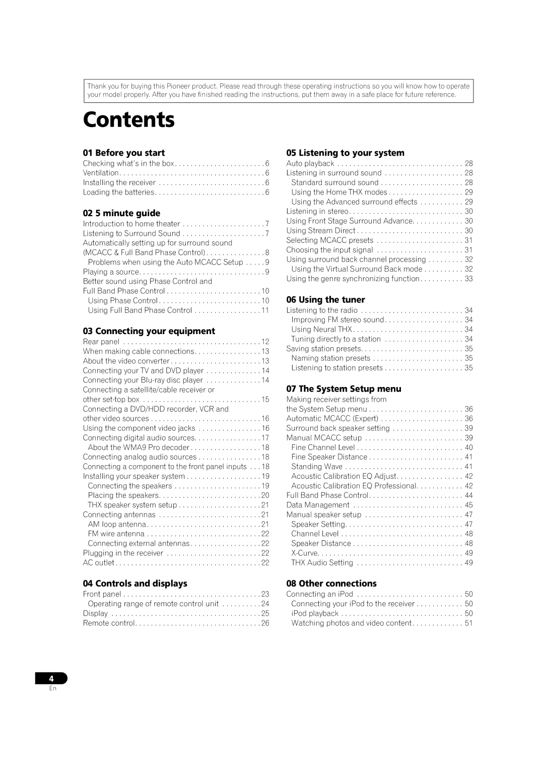 DreamGEAR VSX-94TXH, VSX-92TXH operating instructions Contents 