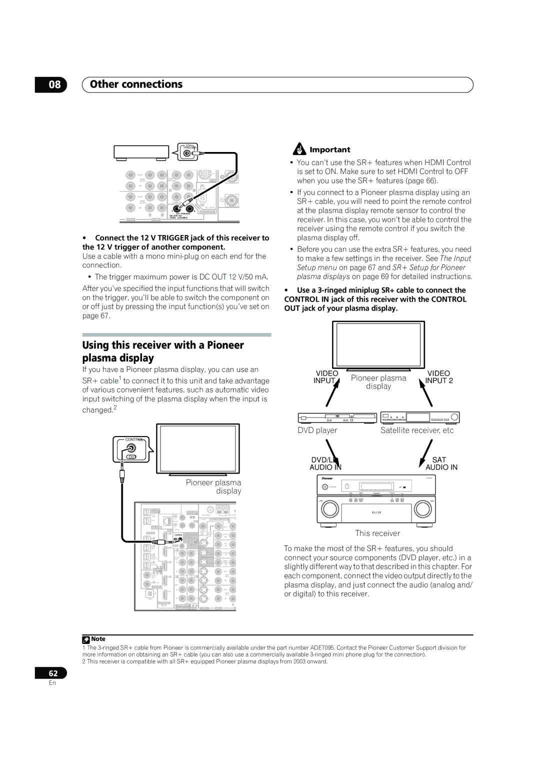 DreamGEAR VSX-94TXH, VSX-92TXH operating instructions Using this receiver with a Pioneer plasma display, DVD player 