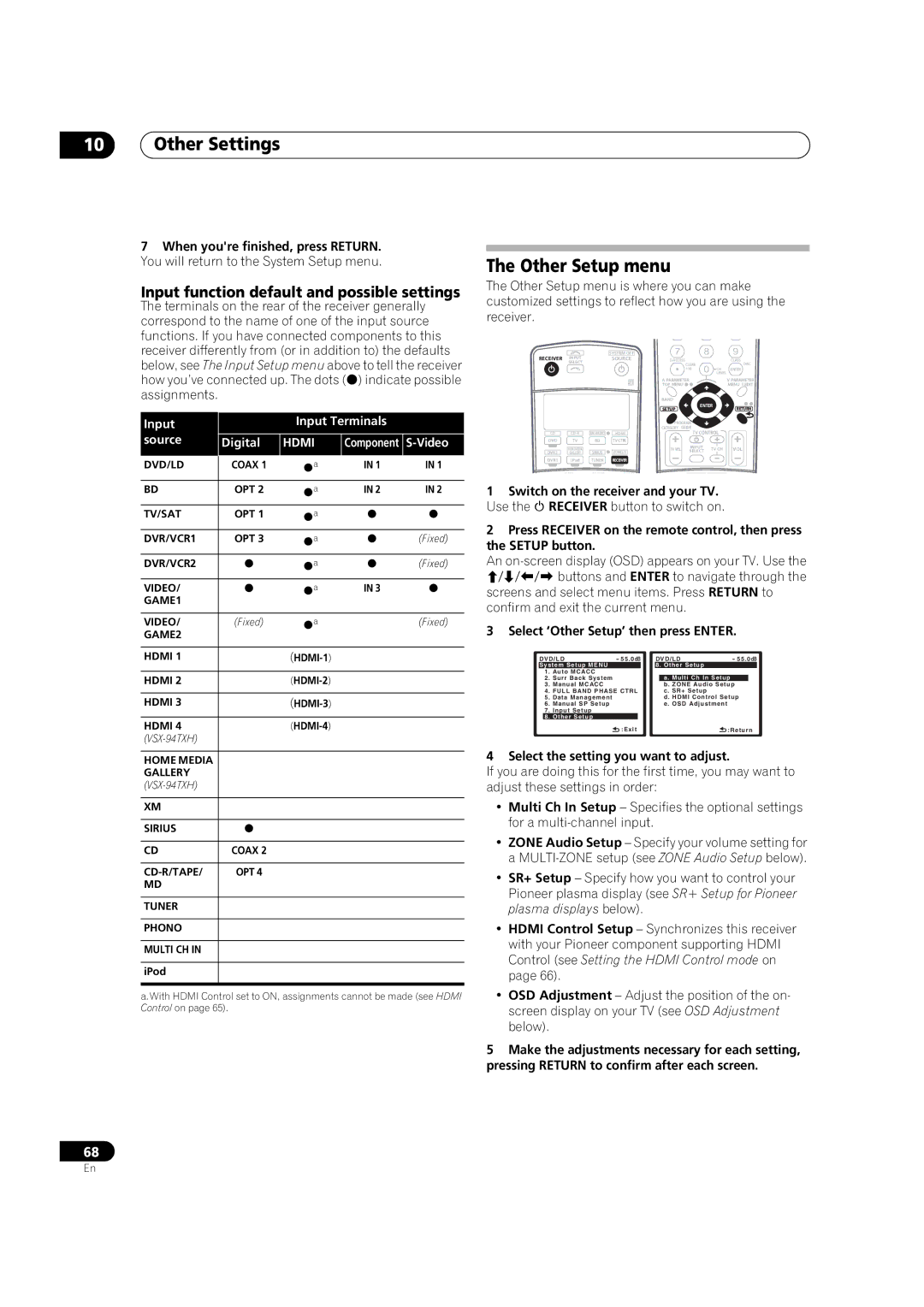 DreamGEAR VSX-94TXH, VSX-92TXH Other Settings, Other Setup menu, Input function default and possible settings 