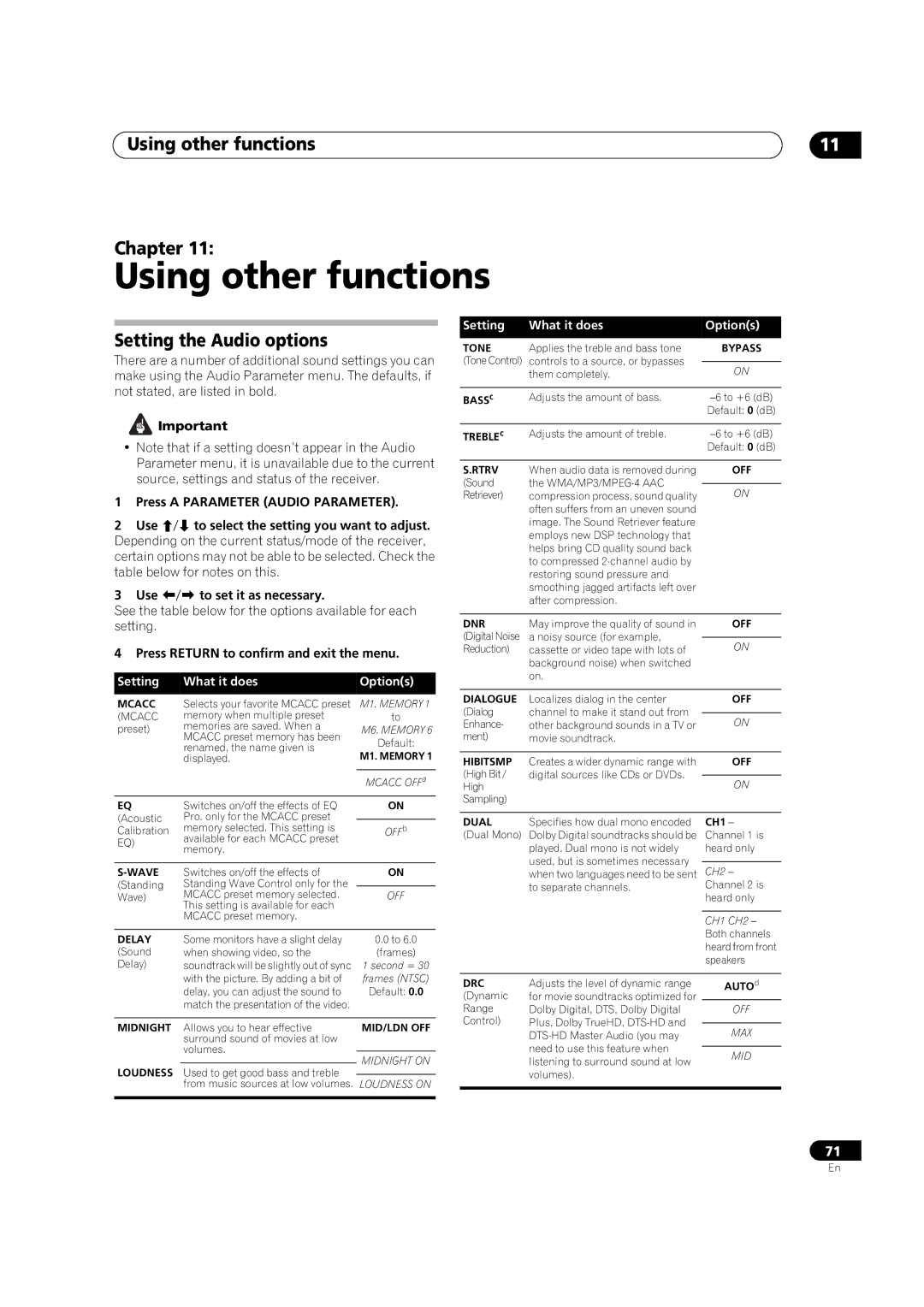 DreamGEAR VSX-92TXH, VSX-94TXH operating instructions Using other functions Chapter, Setting the Audio options 