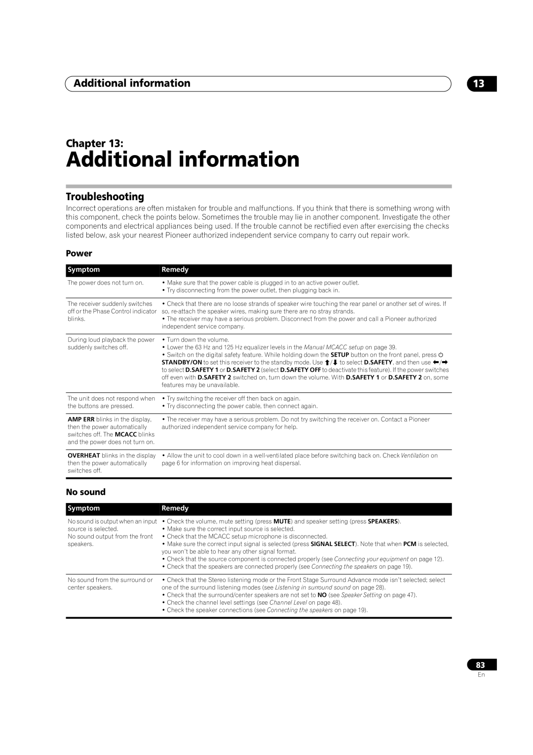 DreamGEAR VSX-92TXH, VSX-94TXH operating instructions Additional information Chapter, Troubleshooting, Power, No sound 