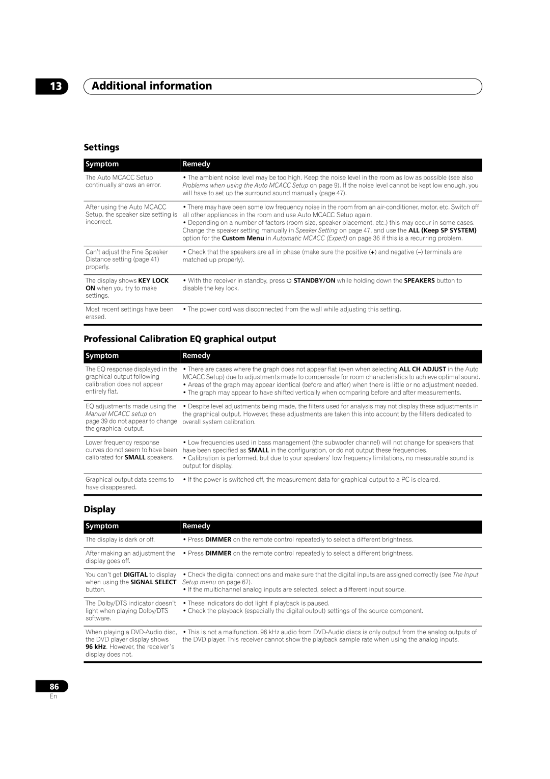 DreamGEAR VSX-94TXH, VSX-92TXH operating instructions Settings, Professional Calibration EQ graphical output, Display 