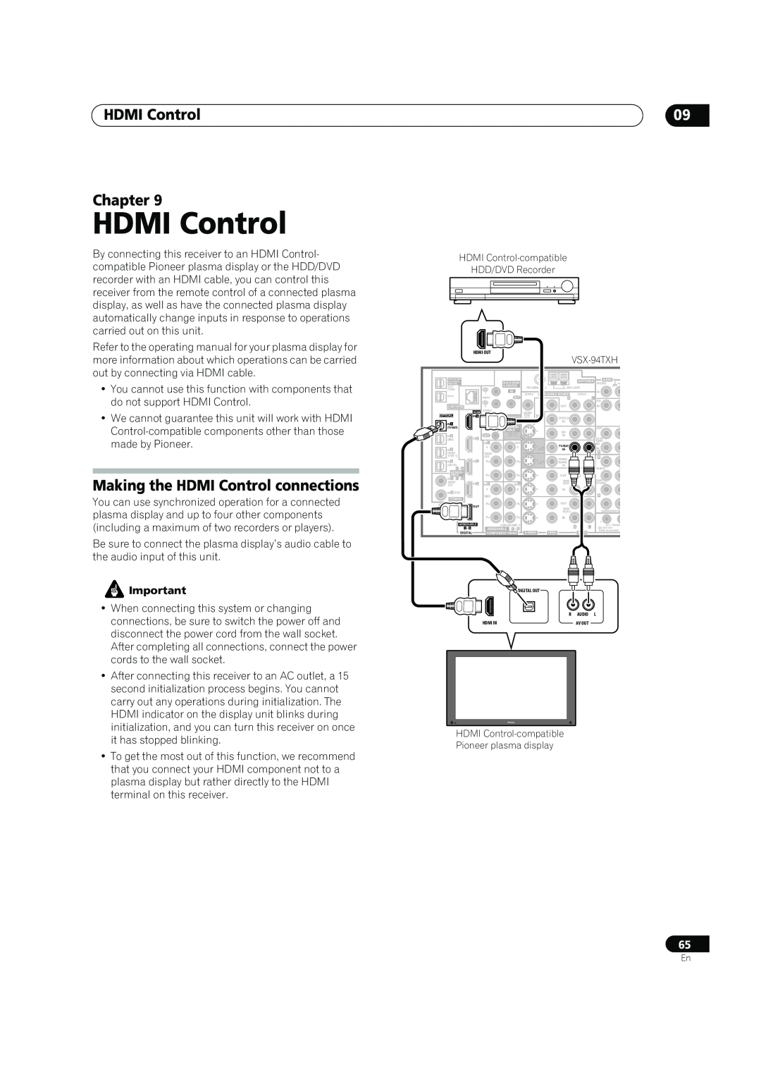 DreamGEAR VSX-92TXH, VSX-94TXH operating instructions HDMI Control Chapter, Making the HDMI Control connections 