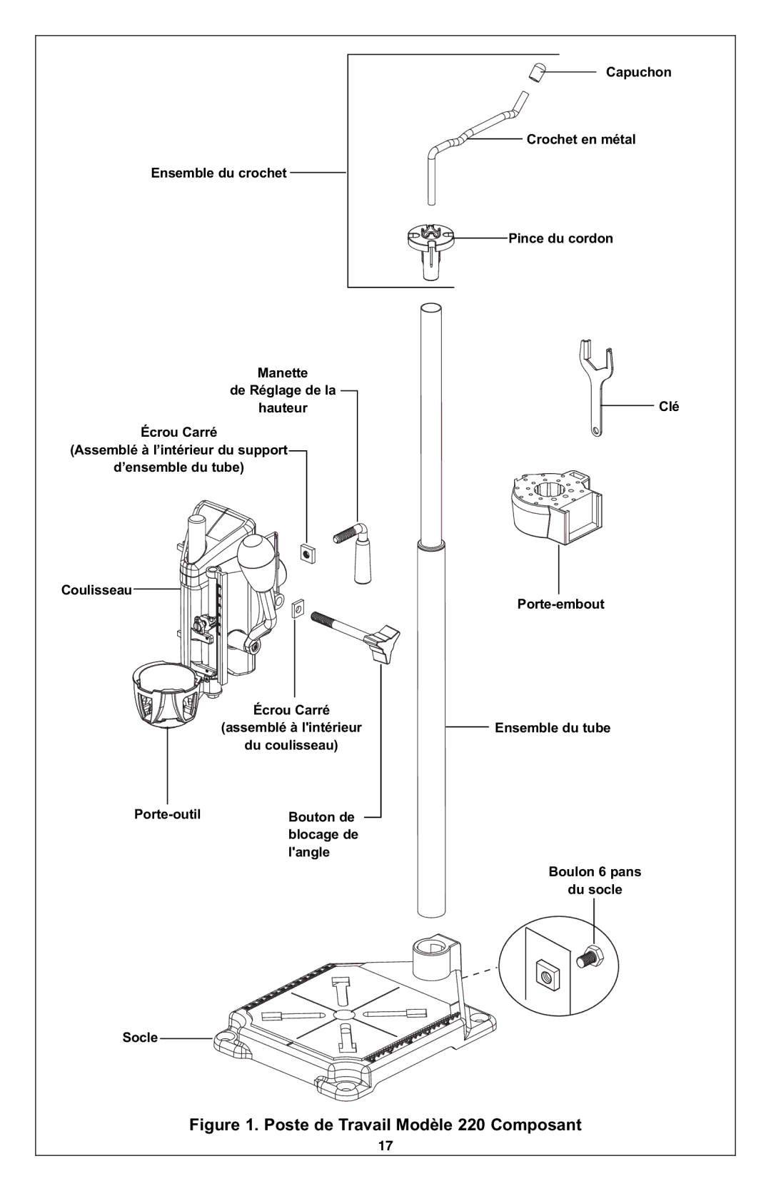 Dremel owner manual Poste de Travail Modèle 220 Composant 