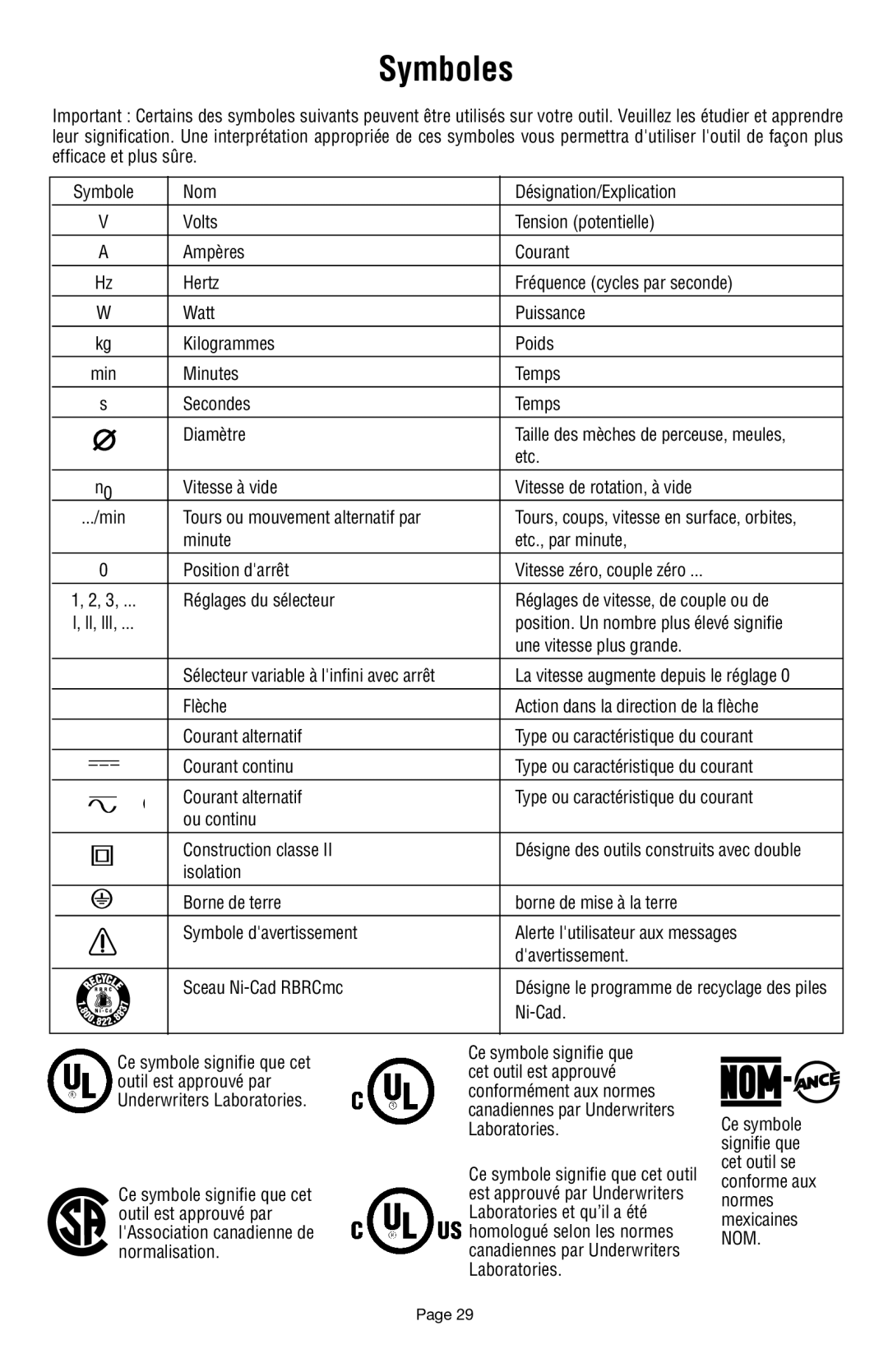 Dremel 398 owner manual Symboles, Vitesse de rotation, à vide, Tours, coups, vitesse en surface, orbites 