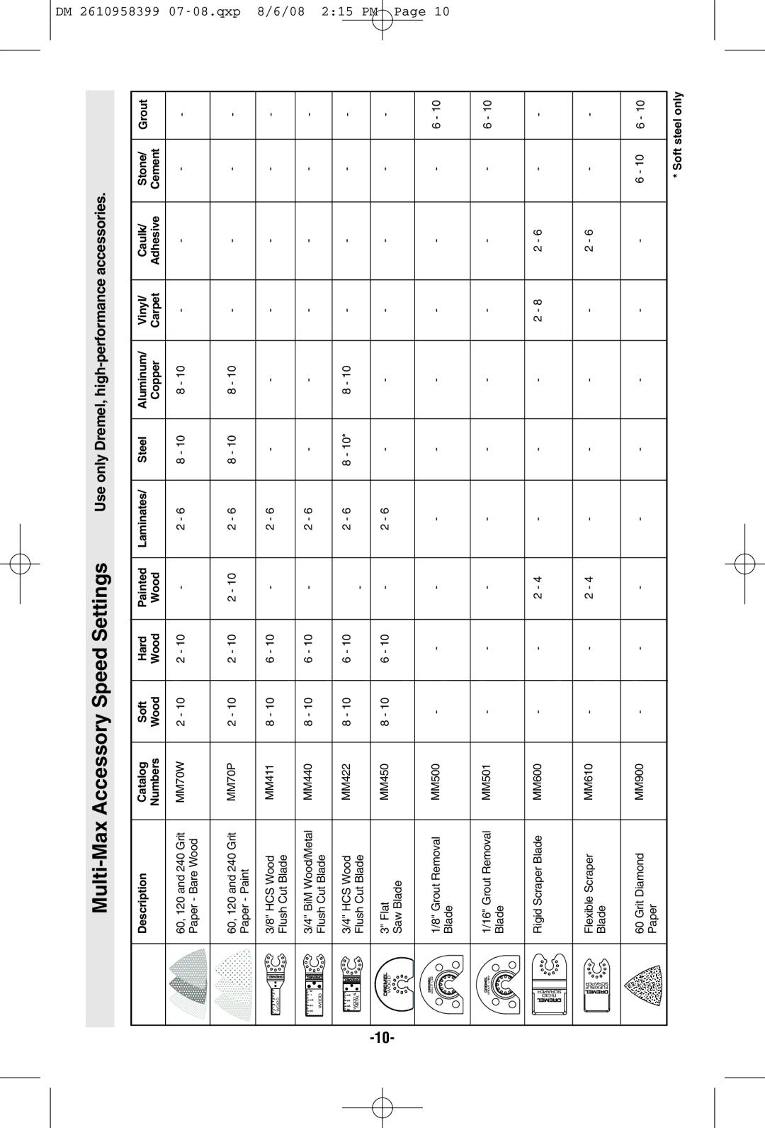 Dremel 6300 manual Multi-Max Accessory Speed Settings, Use only Dremel, high-performance accessories 