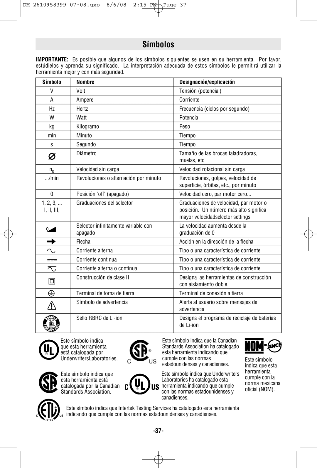 Dremel 6300 manual Símbolos, Símbolo Nombre Designación/explicación, Con aislamiento doble, De Li-ion 