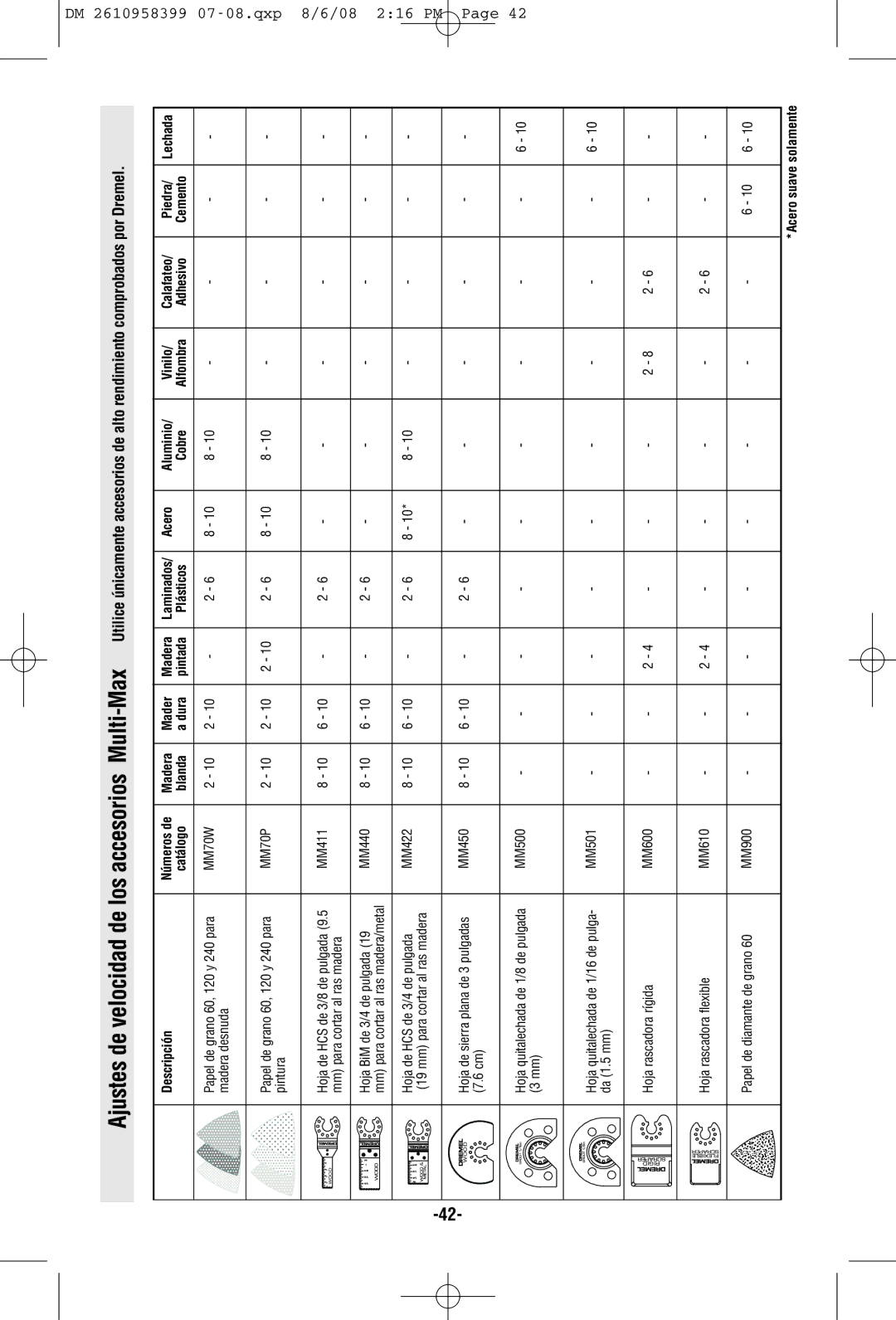 Dremel 6300 manual Ajustes de velocidad de los accesorios Multi-Max, Dura Pintada 