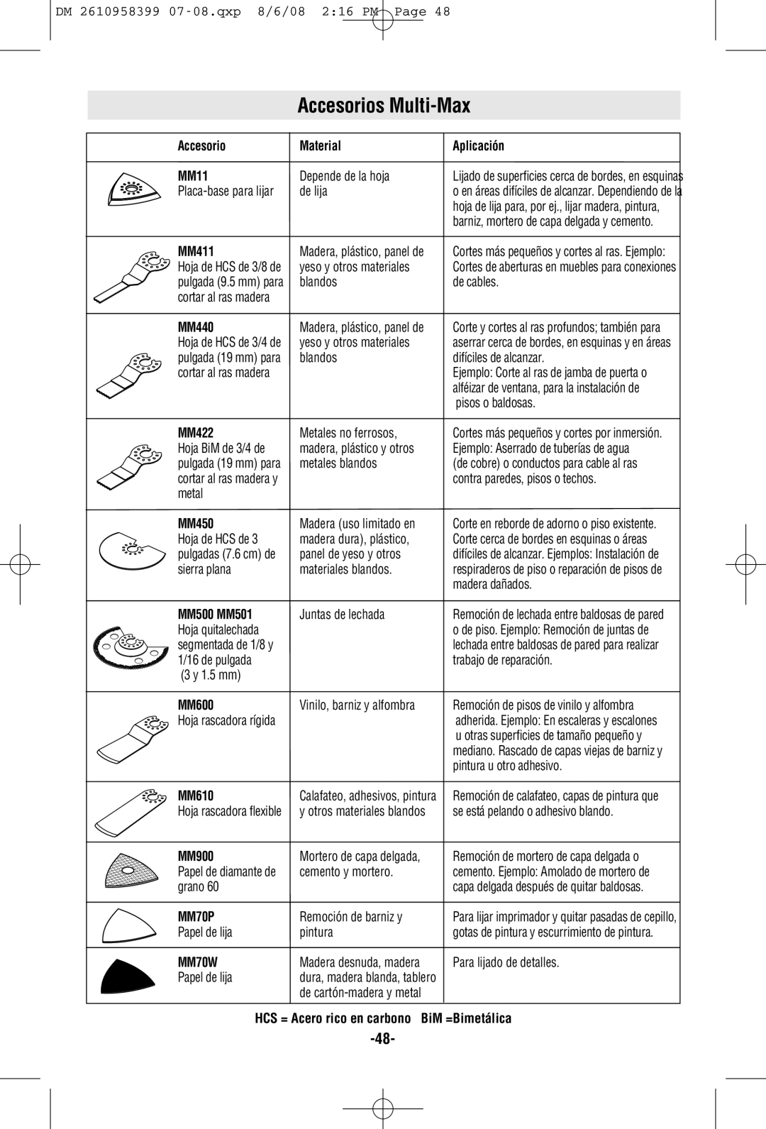 Dremel 6300 manual Accesorios Multi-Max, Accesorio Material Aplicación MM11, HCS = Acero rico en carbono BiM =Bimetálica 