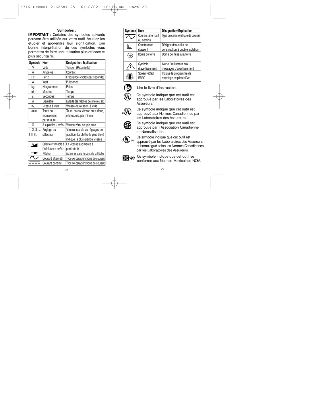 Dremel 670 manual Symboles, Nom 