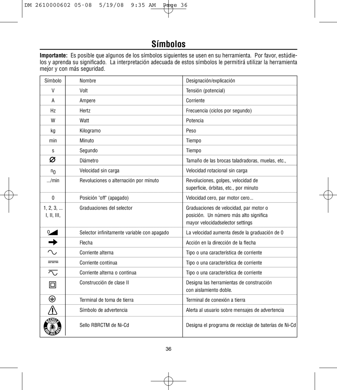 Dremel 761 manual Símbolos 