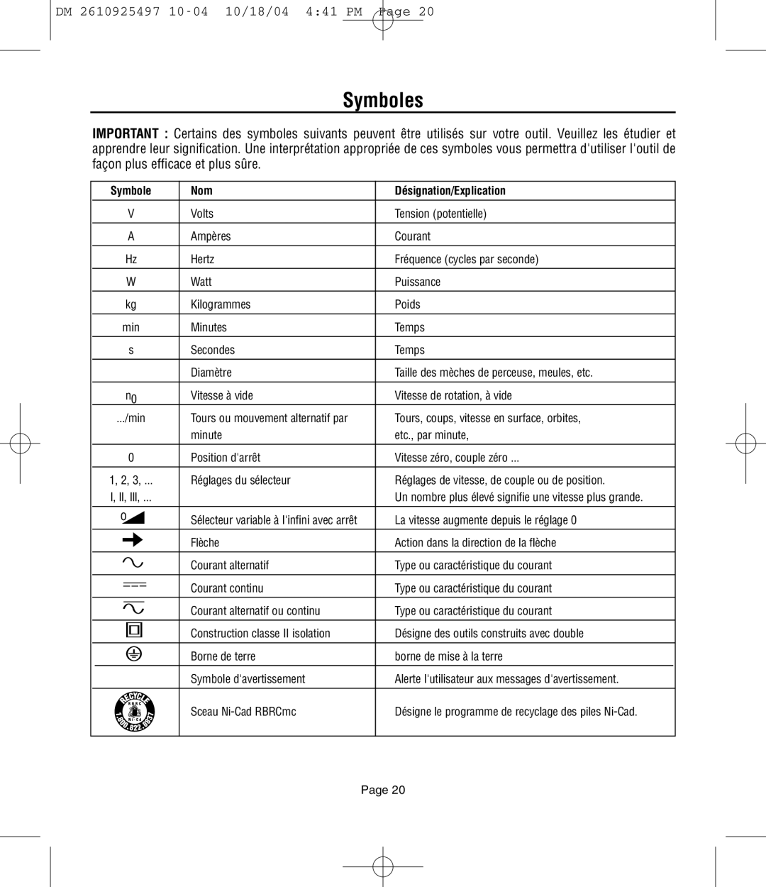 Dremel 764 owner manual Symboles, Nom Désignation/Explication 