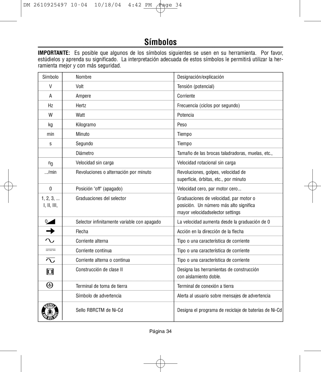 Dremel 764 owner manual Símbolos 