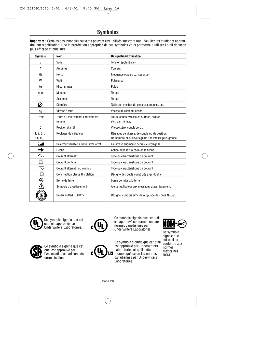 Dremel 780 owner manual Symboles, Nom Désignation/Explication 