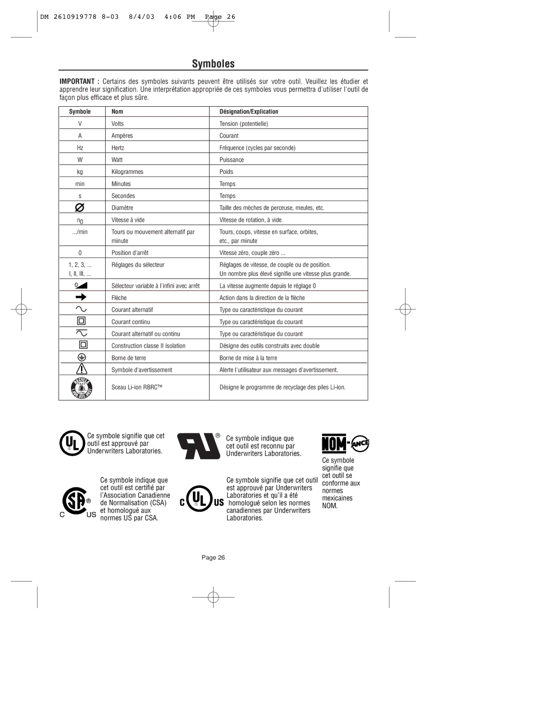 Dremel 800 owner manual Symboles, Nom Désignation/Explication 