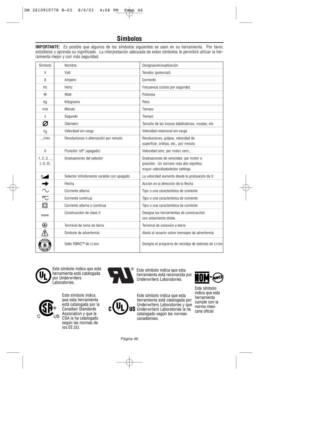 Dremel 800 owner manual Símbolos 