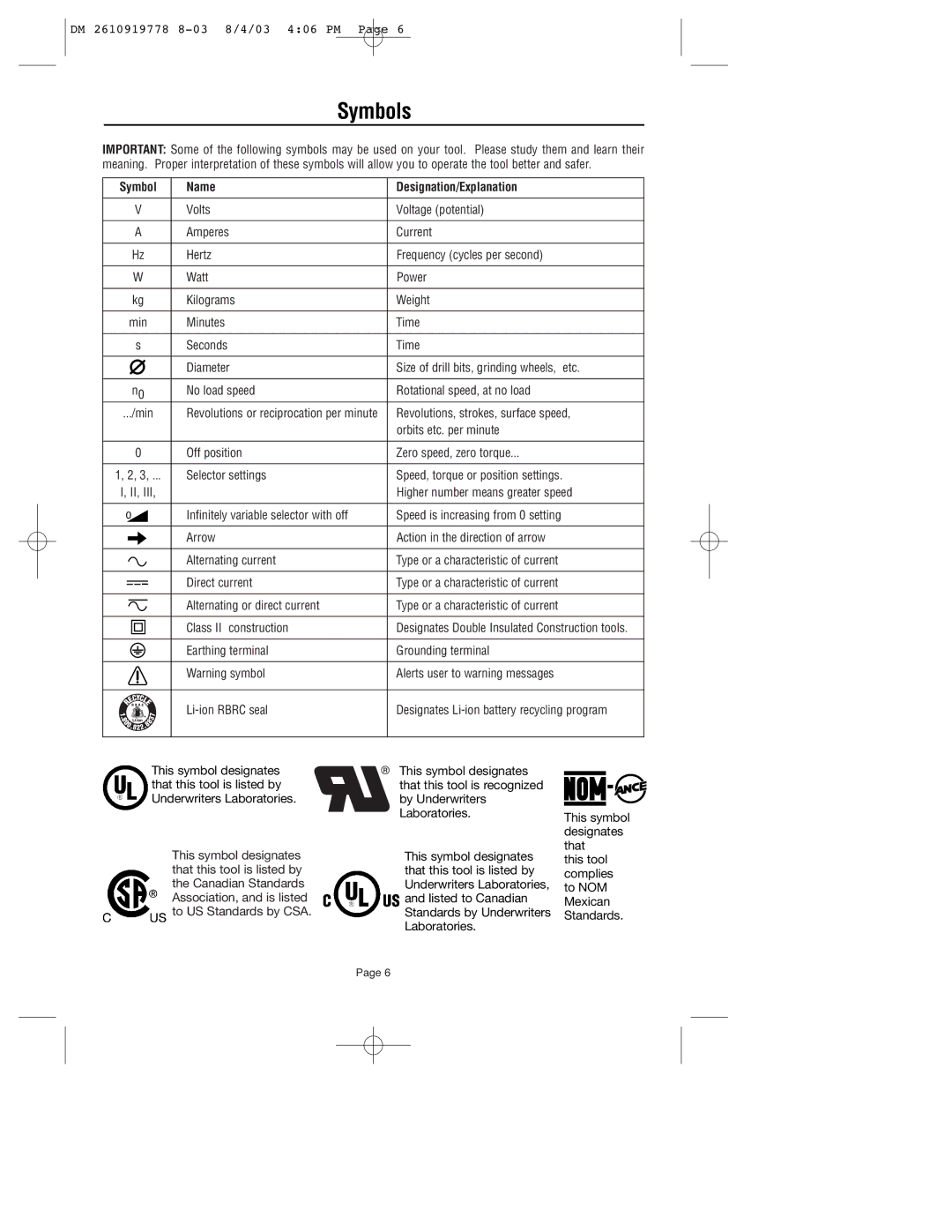 Dremel 800 owner manual Symbols, Name Designation/Explanation, Revolutions, strokes, surface speed, Orbits etc. per minute 