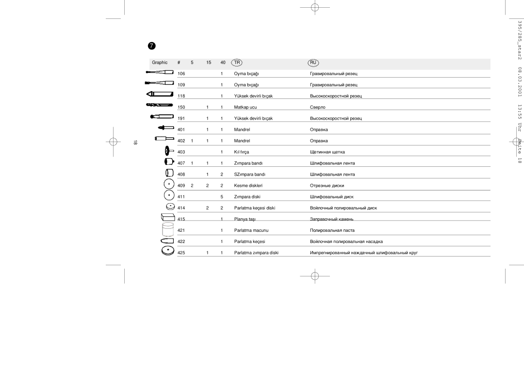 Dremel F013028586, F013039585, F013039567, F013028566 manual 395/285star2 08.03.2001 1355 Uhr Seite 