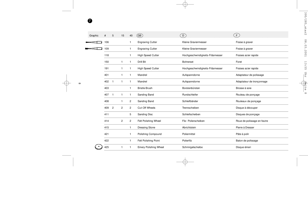 Dremel F013039567, F013028586, F013039585, F013028566 manual 395/285star2 08.03.2001 1355 Uhr Seite 