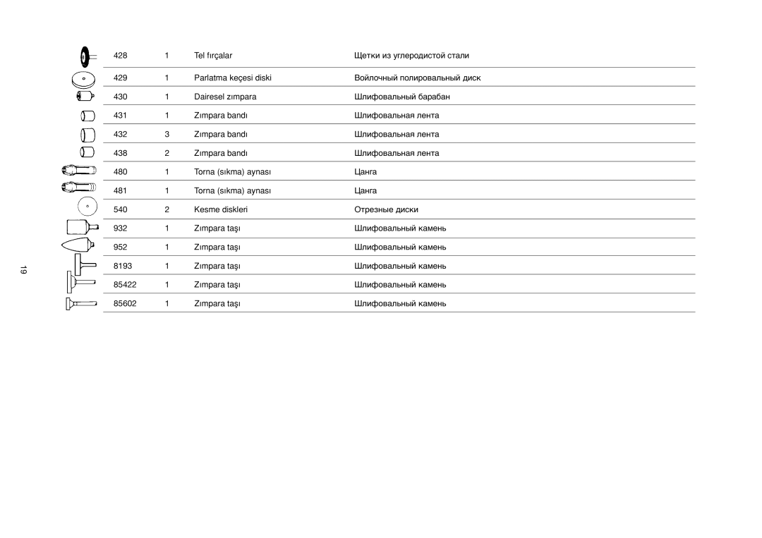 Dremel F013039865, F013039866 manual ∂mpara taµ∂ Шлифовальный камень 