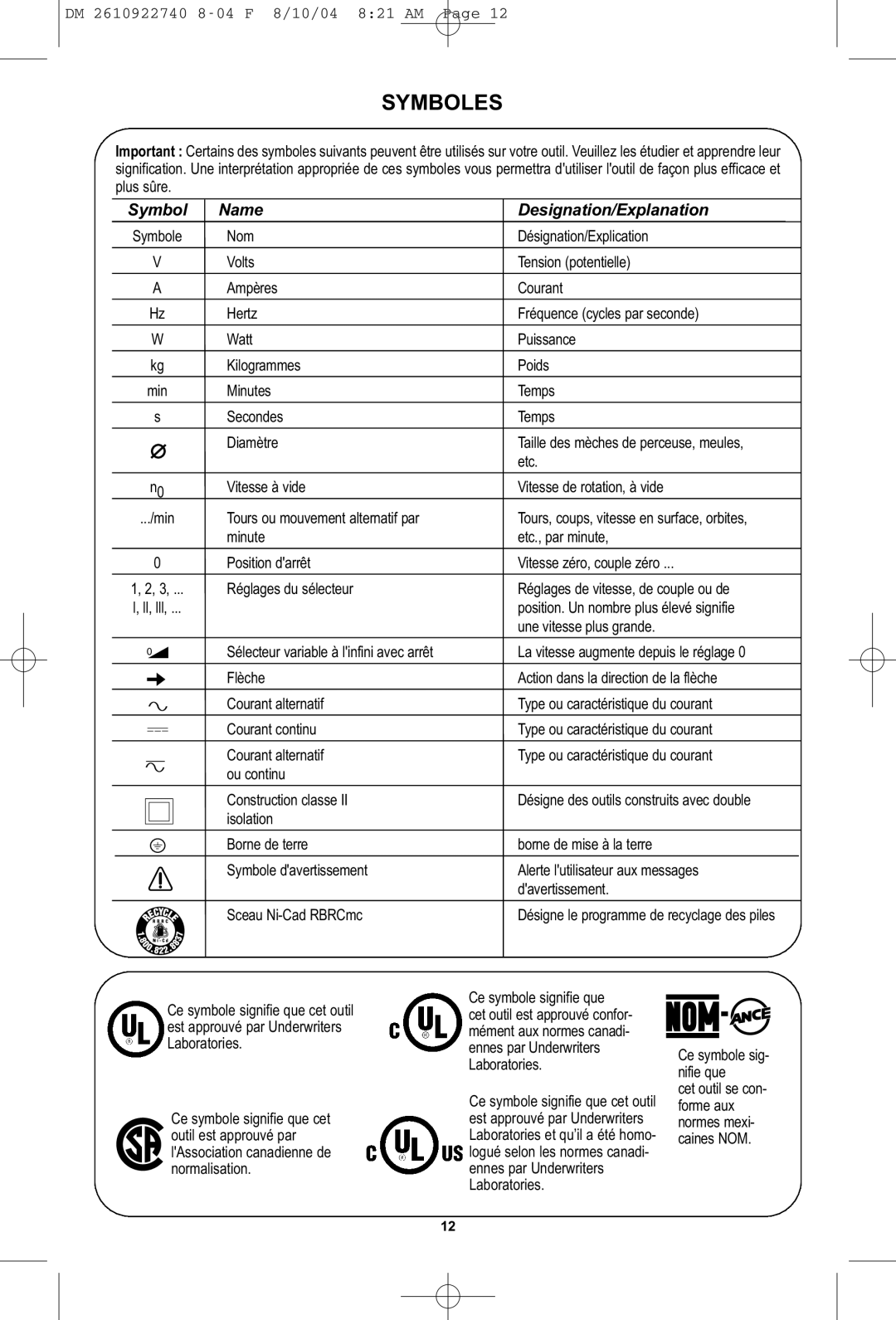 Dremel MS400 owner manual Symboles, Symbol Name Designation/Explanation 