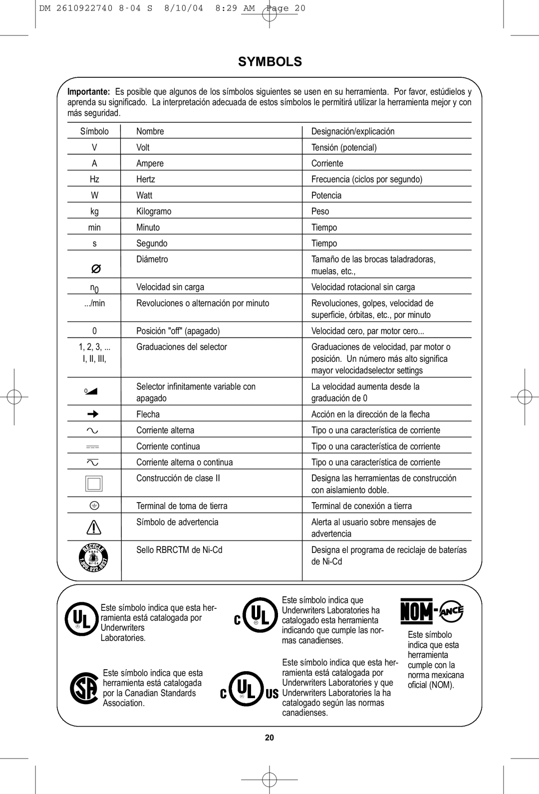 Dremel MS400 owner manual De Ni-Cd 