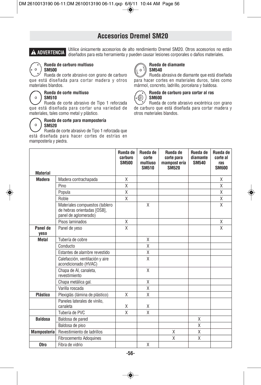 Dremel manual Accesorios Dremel SM20 