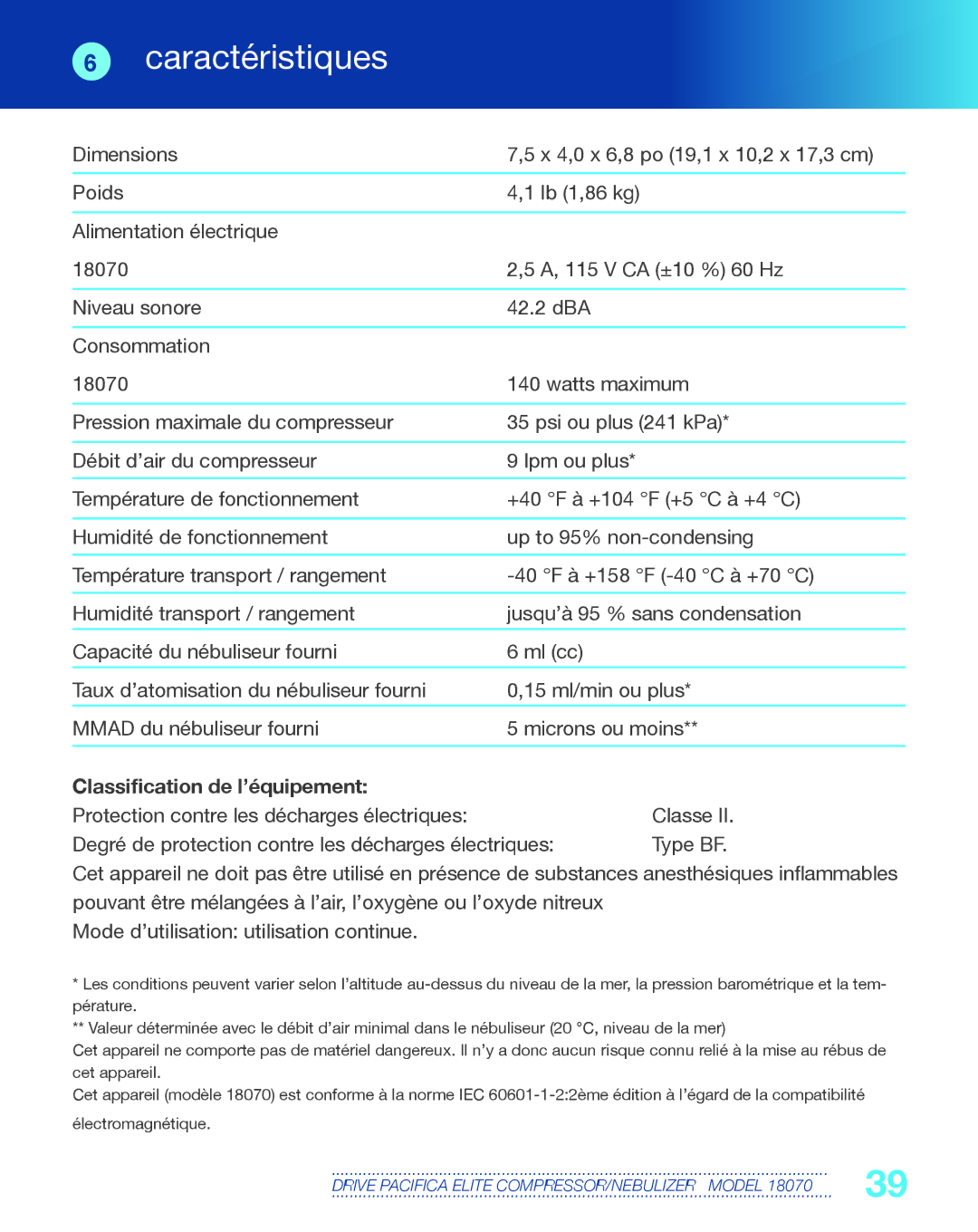 Drive Medical Design 18070 manual Caractéristiques, Classification de l’équipement 