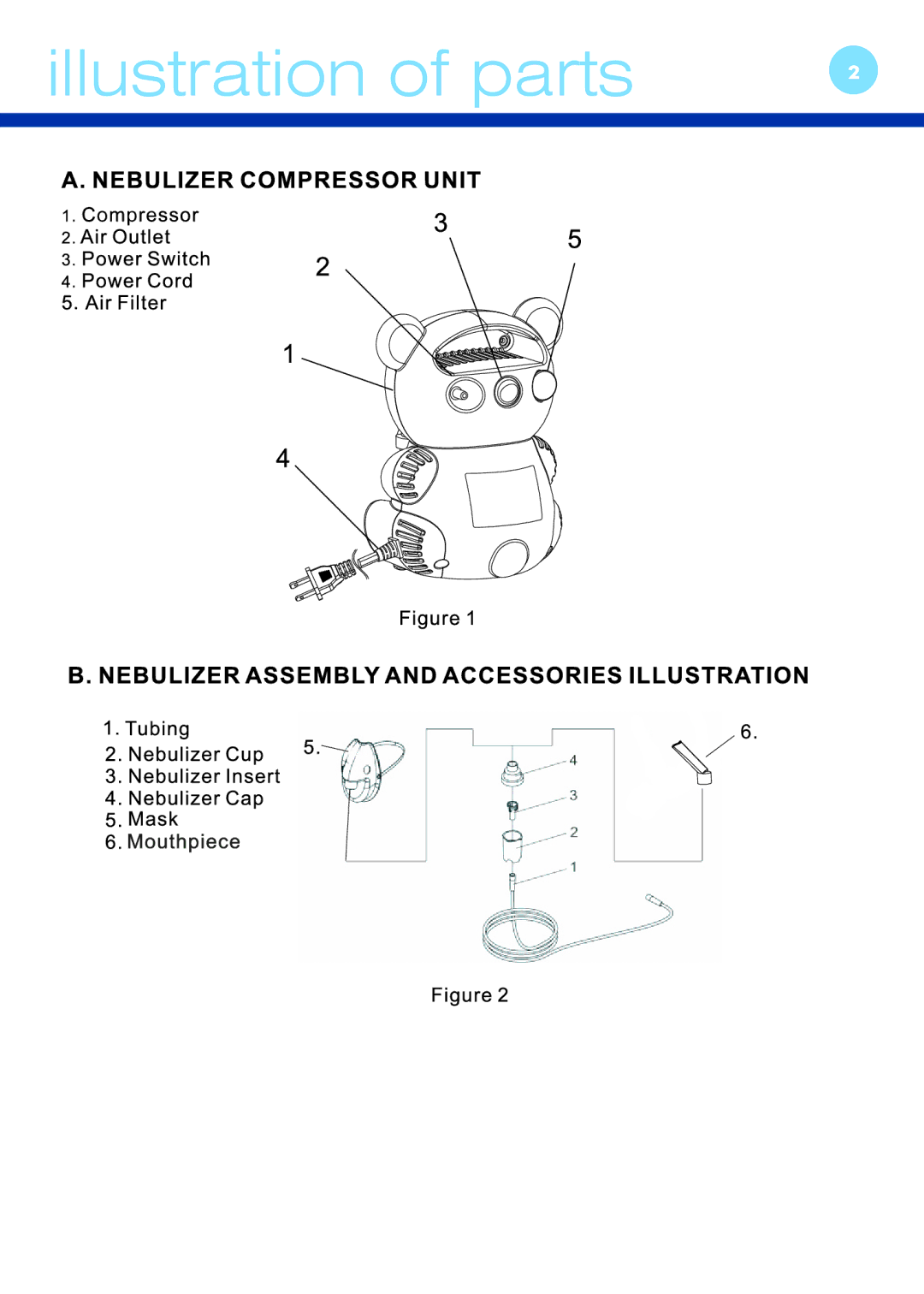 Drive Medical Design 18090-PG user manual Illustration of parts 