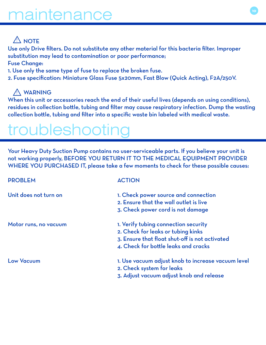 Drive Medical Design 18600 user manual Maintenance10, Troubleshooting, Problem Action 