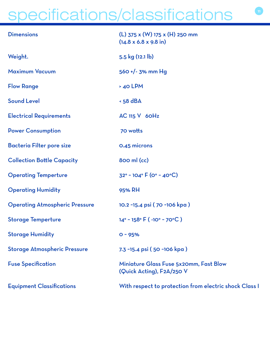 Drive Medical Design 18600 user manual Specifications/classifications 