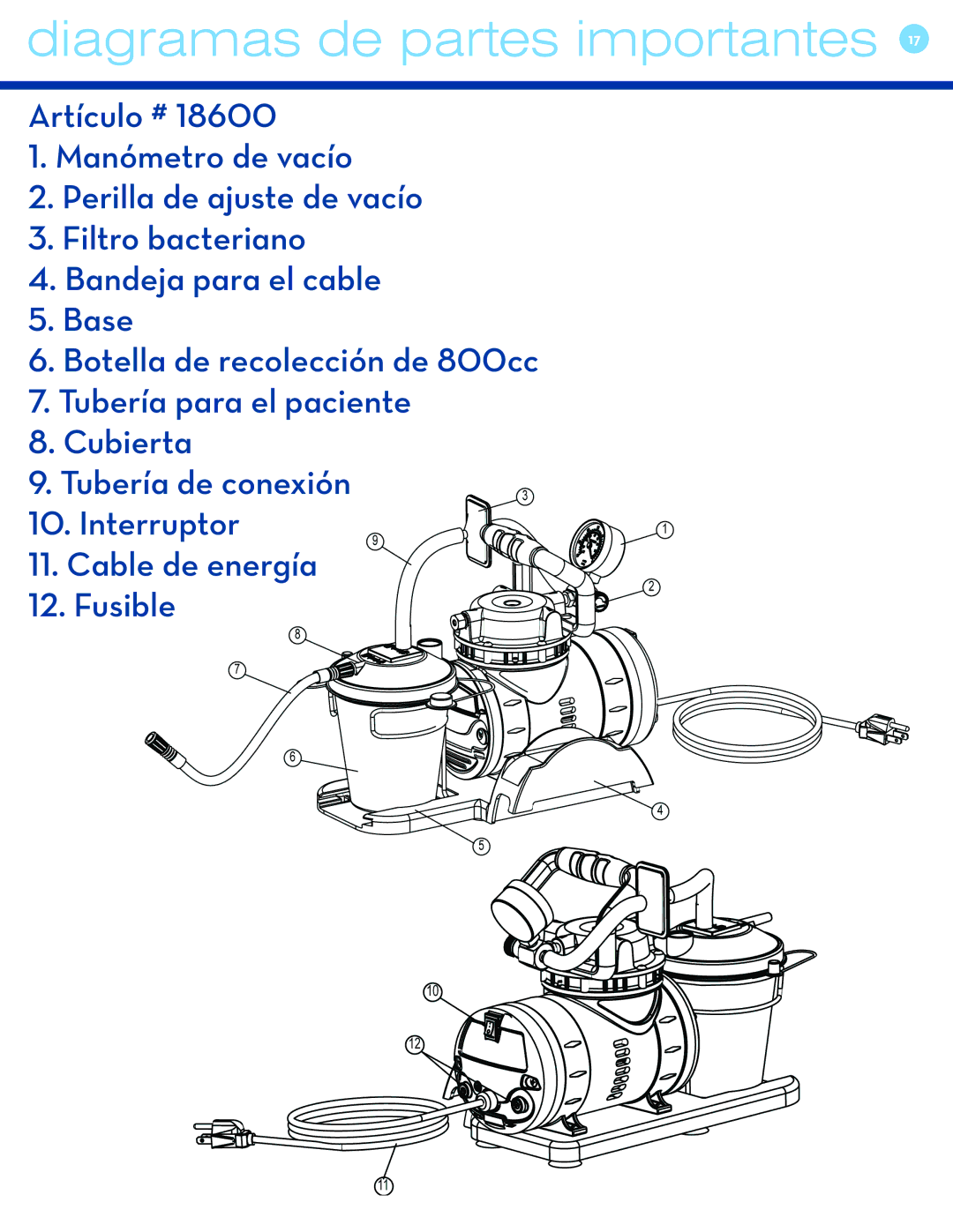 Drive Medical Design 18600 user manual Diagramas de partes importantes 