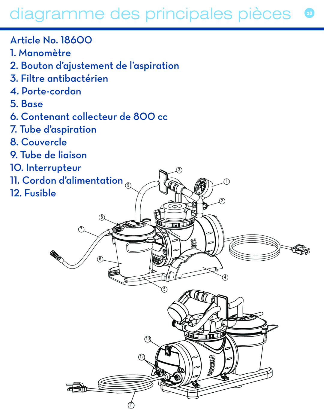 Drive Medical Design 18600 user manual Diagramme des principales pièces 