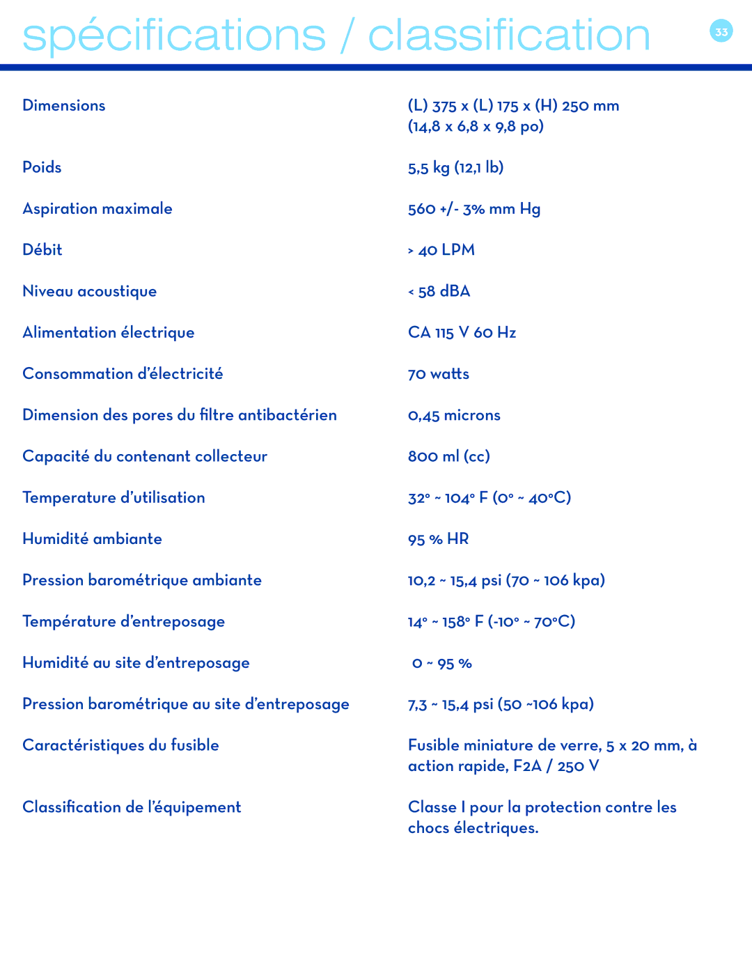 Drive Medical Design 18600 user manual Spécifications / classification 