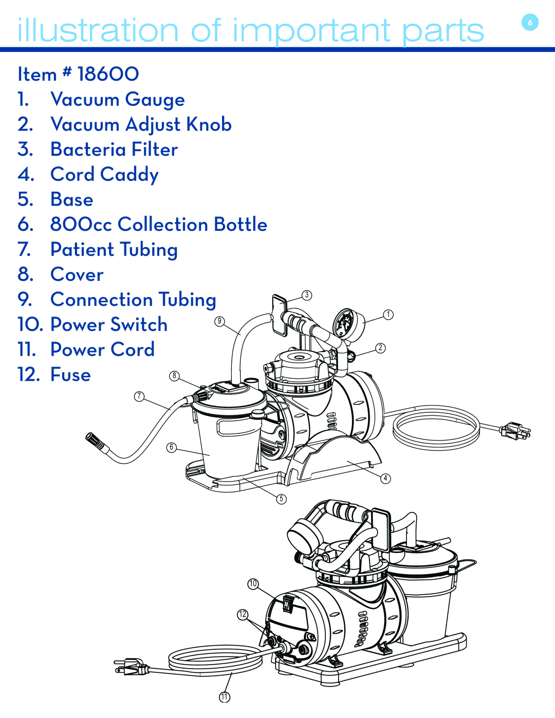 Drive Medical Design 18600 user manual Illustration of important parts 