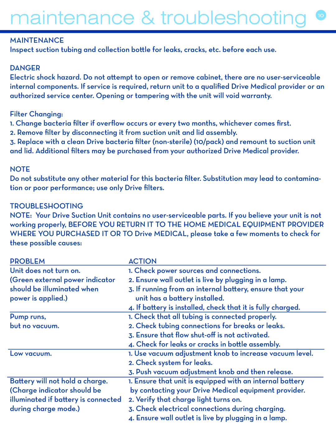 Drive Medical Design 18605 user manual Maintenance, Troubleshooting Problem Action 