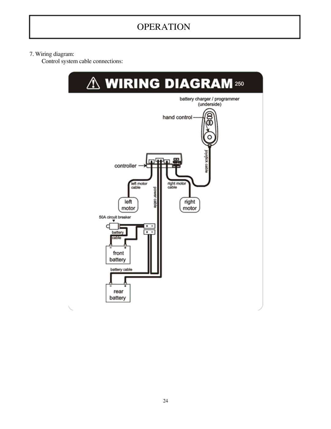 Drive Medical Design 2850-18, 2850-20 manual Wiring diagra m Control system cable connections 