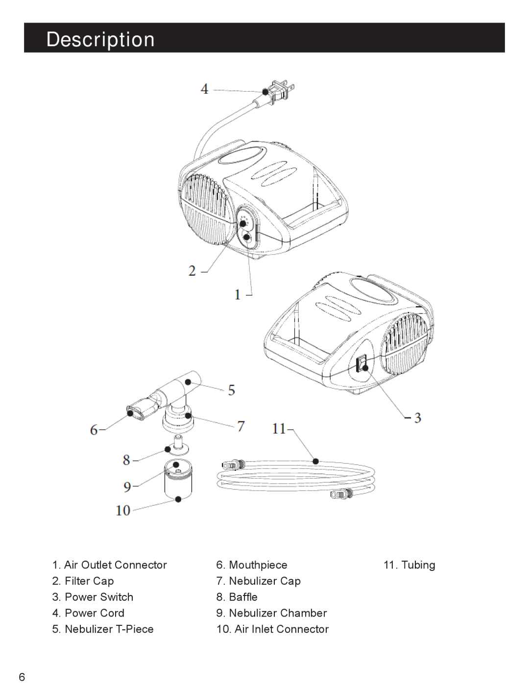 Drive Medical Design 3050-2 manual Description 