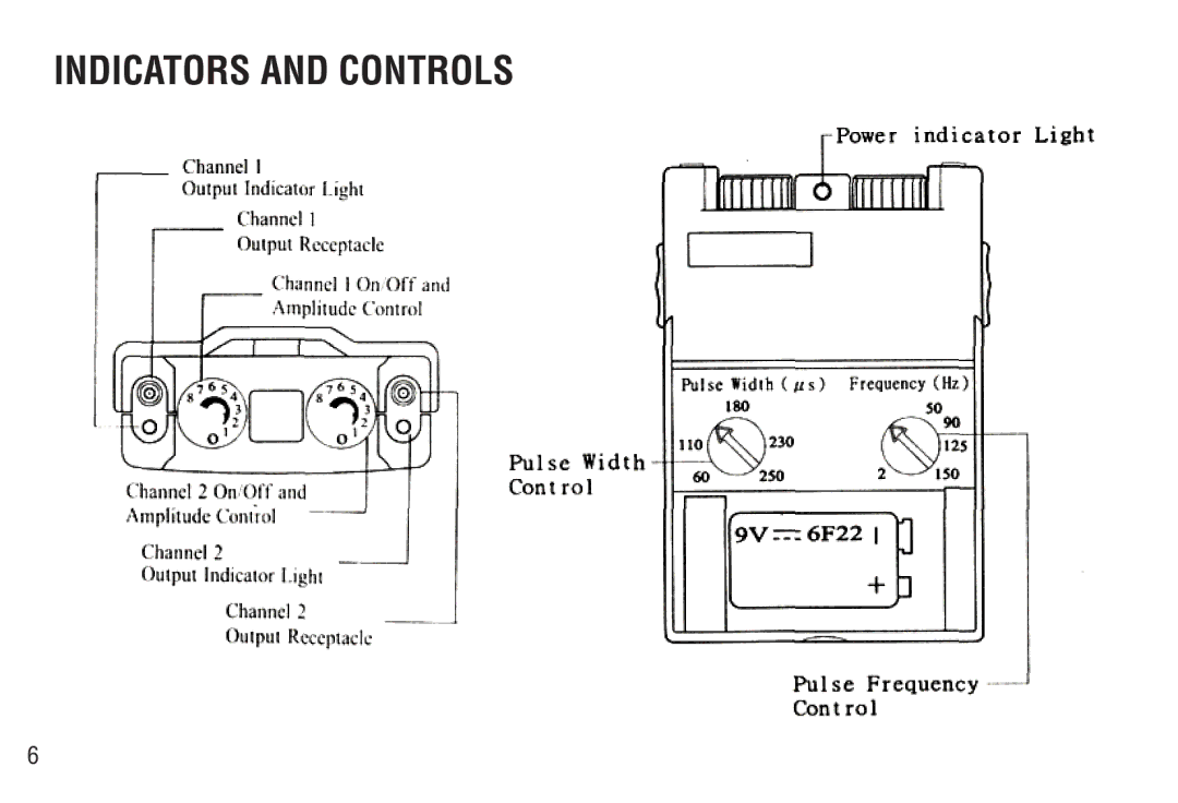 Drive Medical Design AGF-3E manual Indicators and Controls 