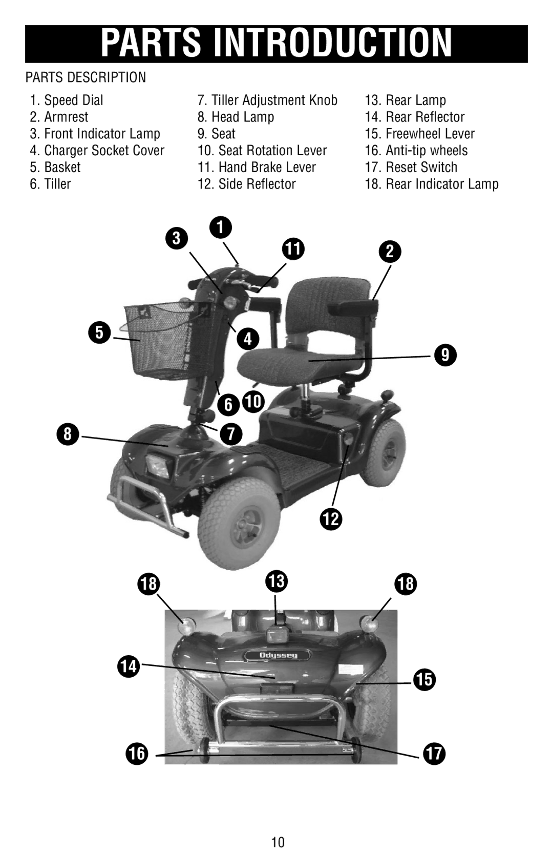 Drive Medical Design Mobility Scooter owner manual Parts Introduction 