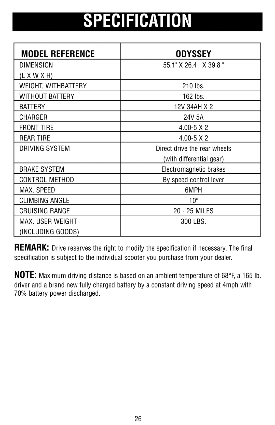 Drive Medical Design Mobility Scooter owner manual Specification, Model Reference Odyssey 