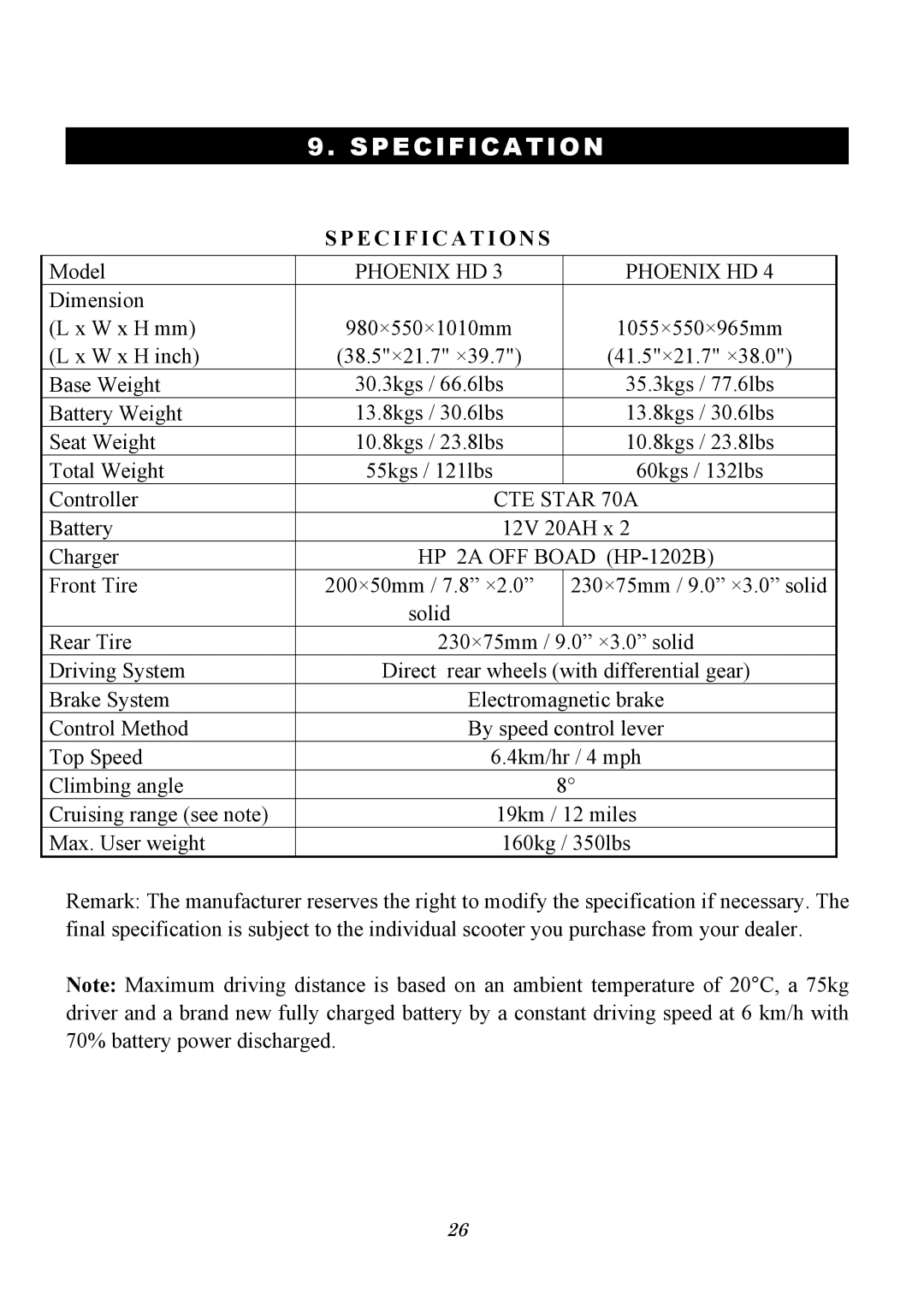 Drive Medical Design PhoenixHD4, PhoenixHD3 owner manual Specification S 