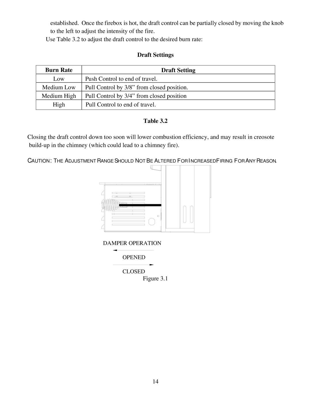 Drolet 1400-I owner manual Draft Settings 