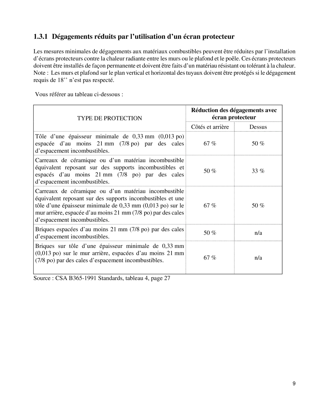 Drolet 1800, 1500 manual Réduction des dégagements avec, Écran protecteur 