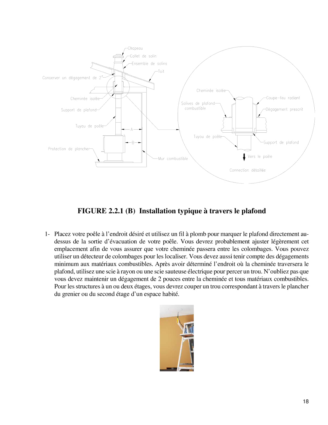 Drolet 1500, 1800 manual B Installation typique à travers le plafond 