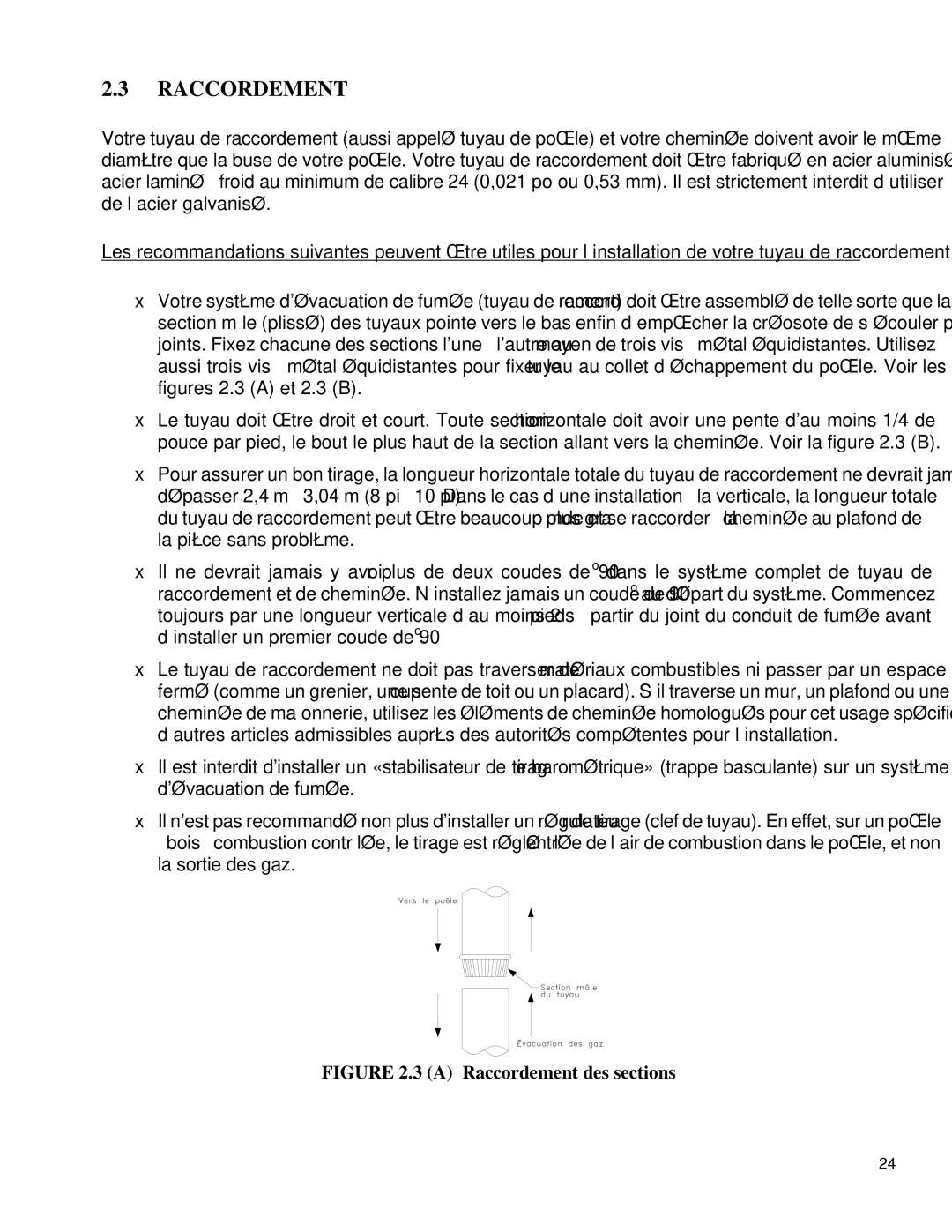 Drolet 1500, 1800 manual A Raccordement des sections 